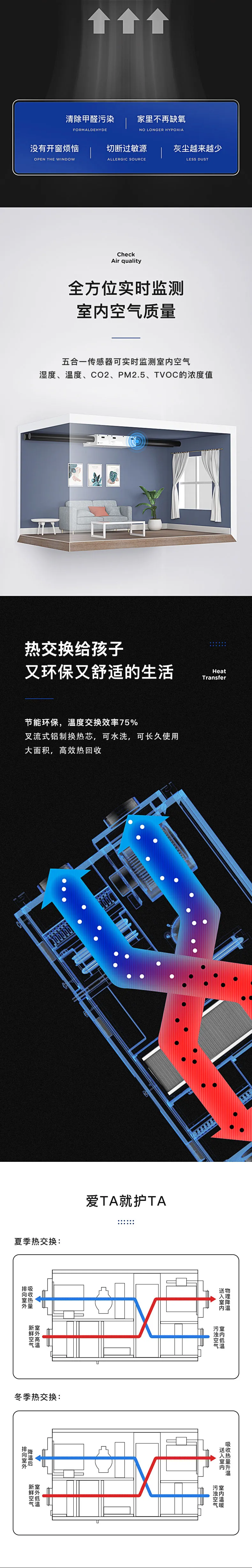 双向流新风除湿机——杜润EC系列全新上市