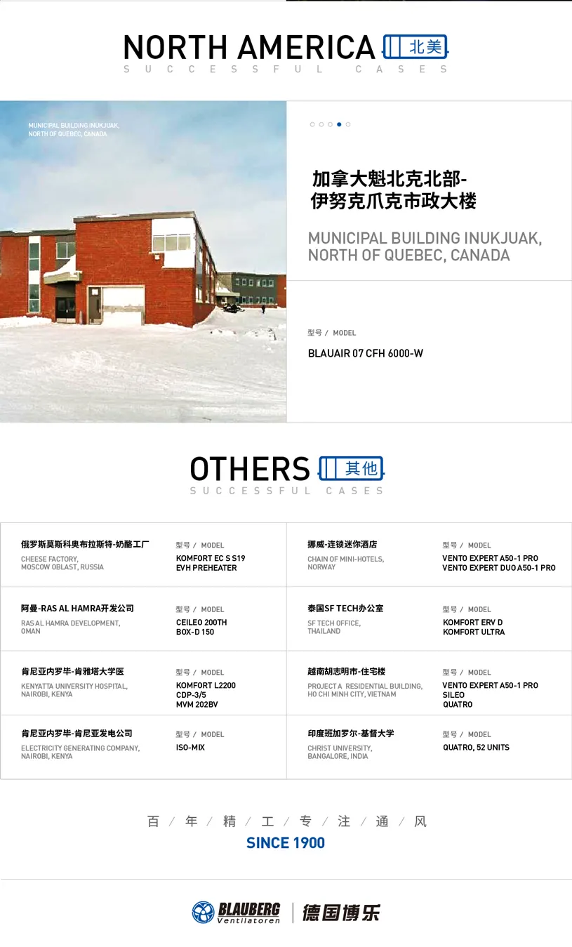 俄罗斯专享会全球案例精选
