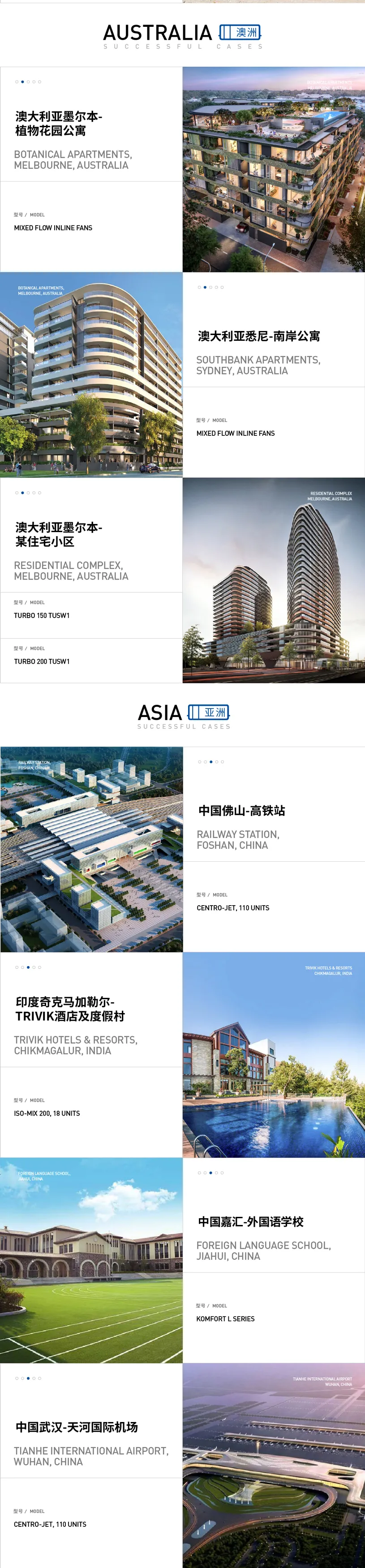 俄罗斯专享会全球案例精选
