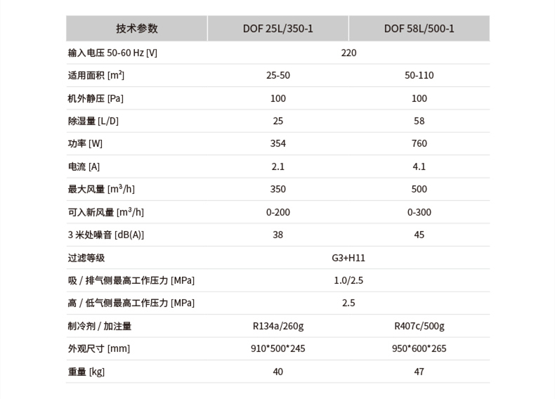 除湿新风25-58L-EC_08_副本.jpg